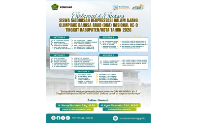 Santri MI Qudsiyyah Kudus Borong Empat Besar Olimpiade Bahasa Arab (OBA) Nasional Ke-9 Tingkat Kabupaten Tahun 2026
